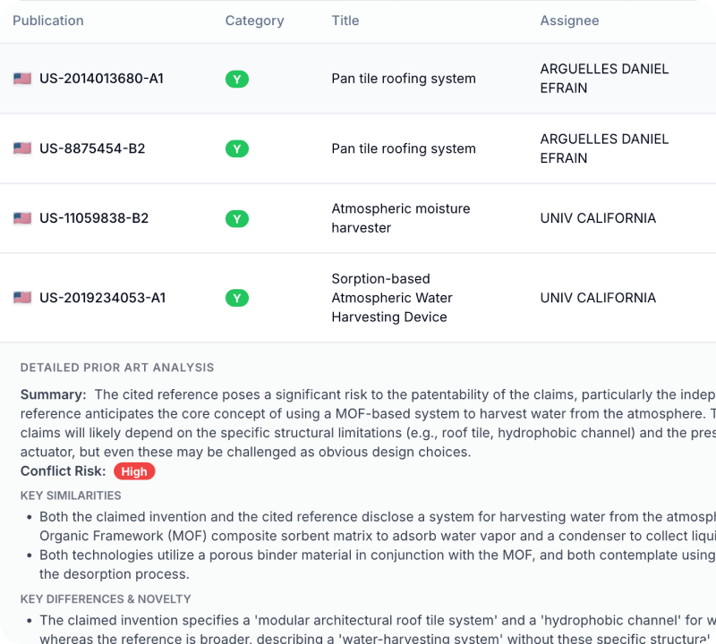 Patentia product screenshot
